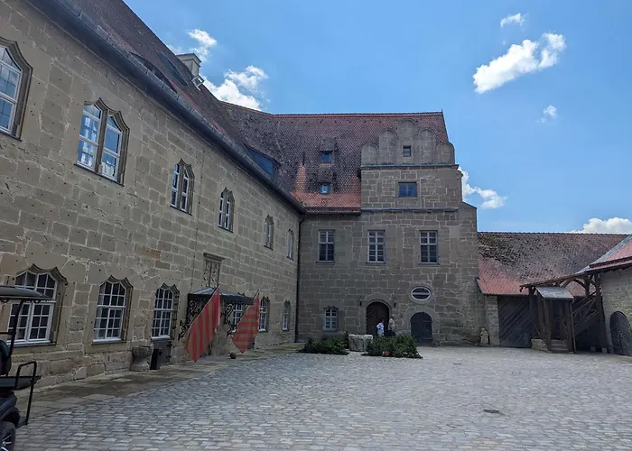 Main Resoertchen
