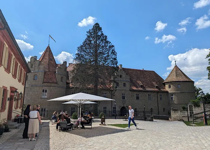 Main Resoertchen
